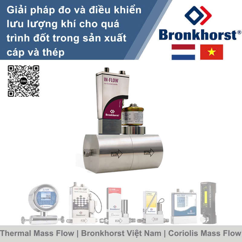 IN-FLOW F-241MI Bộ điều khiển lưu lượng khối áp suất cao kiểu công nghiệp cho khí Bronkhorst Vietnam