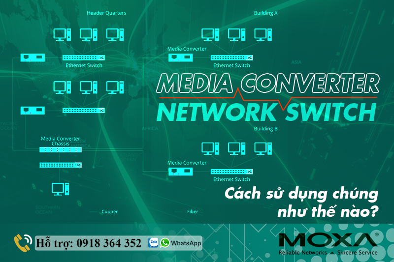  KHI NÀO CẦN CHỌN THIẾT BỊ CHUYỂN ĐỔI PHƯƠNG TIỆN (MEDIA CONVERTER) HAY THIẾT BỊ CHUYỂN MẠCH (NETWORK SWITCH)?