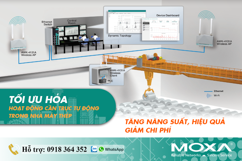 TỐI ƯU HÓA HOẠT ĐỘNG CẦN TRỤC TỰ ĐỘNG TRONG NHÀ MÁY THÉP