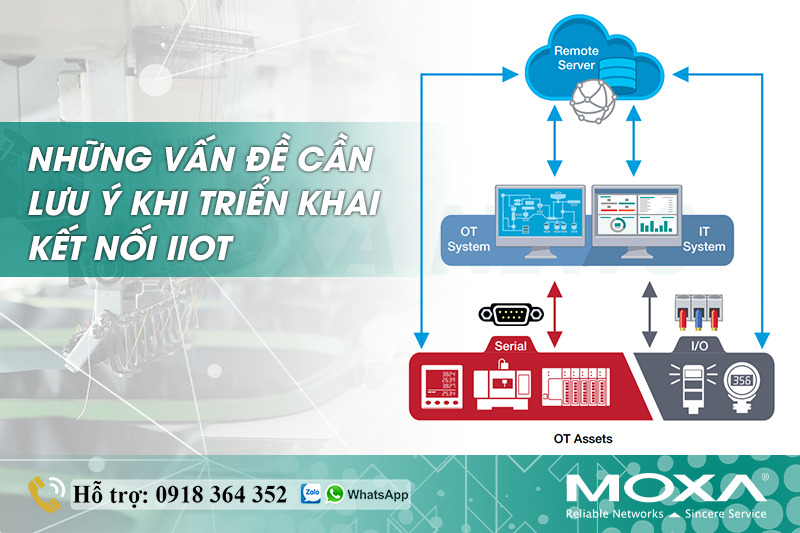 NHỮNG VẤN ĐỀ CẦN LƯU Ý KHI TRIỂN KHAI KẾT NỐI IIOT