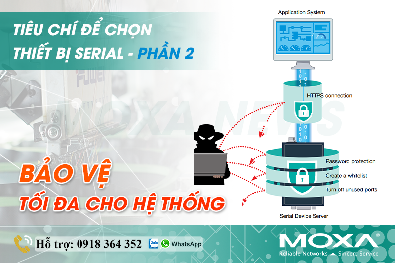 TIÊU CHÍ ĐỂ CHỌN THIẾT BỊ SERIAL - PHẦN 2