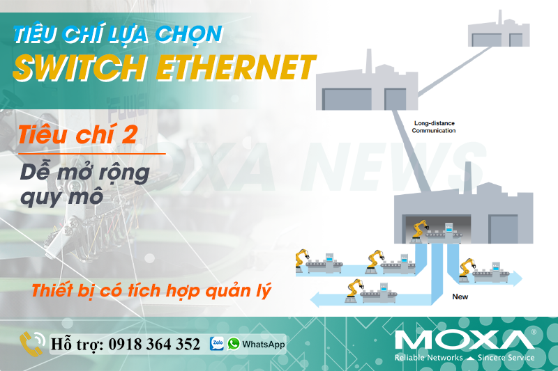 TIÊU CHÍ CHỌN BỘ CHUYỂN MẠCH ETHERNET CÓ CHỨC NĂNG QUẢN LÝ