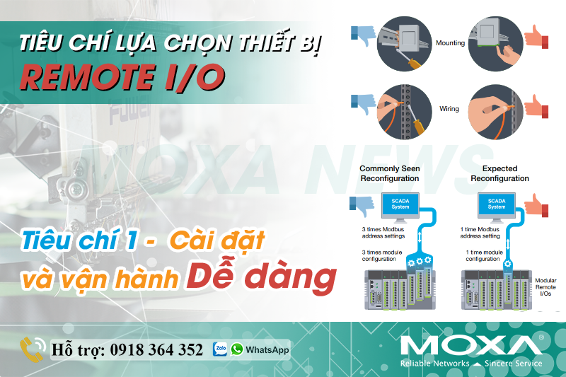 TIÊU CHÍ LỰA CHỌN THIẾT BỊ RMOTE I/O DẠNG MÔ-ĐUN