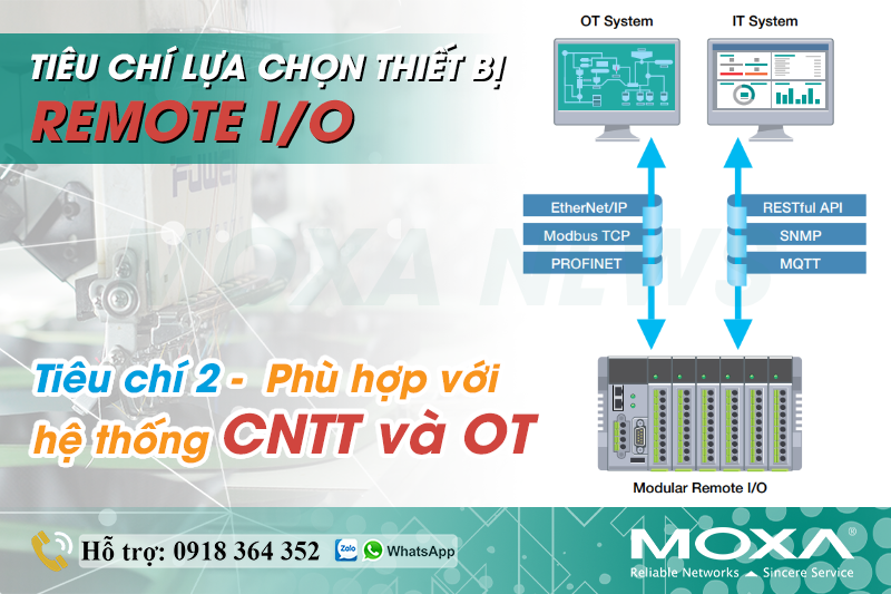 TIÊU CHÍ LỰA CHỌN THIẾT BỊ RMOTE I/O DẠNG MÔ-ĐUN