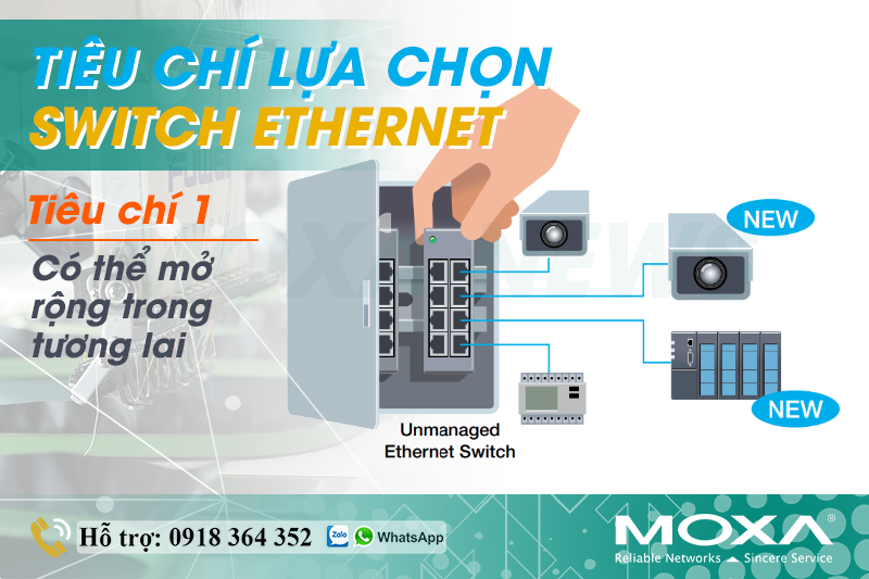 TIÊU CHÍ CHỌN BỘ CHUYỂN MẠCH ETHERNET KHÔNG CÓ CHỨC NĂNG QUẢN LÝ