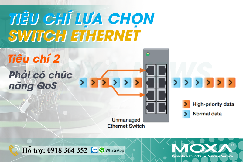 TIÊU CHÍ CHỌN BỘ CHUYỂN MẠCH ETHERNET KHÔNG CÓ CHỨC NĂNG QUẢN LÝ