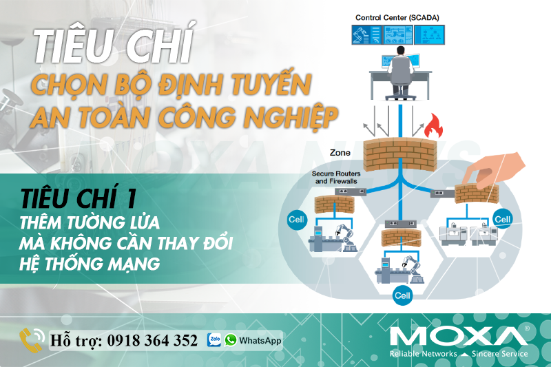 TIÊU CHÍ CHỌN BỘ ĐỊNH TUYẾN AN TOÀN CÔNG NGHIỆP