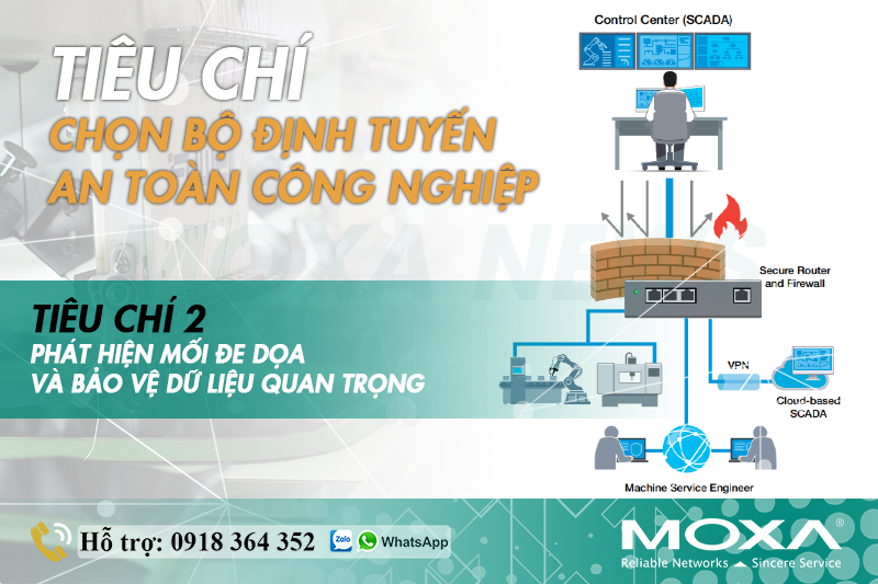 TIÊU CHÍ CHỌN BỘ ĐỊNH TUYẾN AN TOÀN CÔNG NGHIỆP