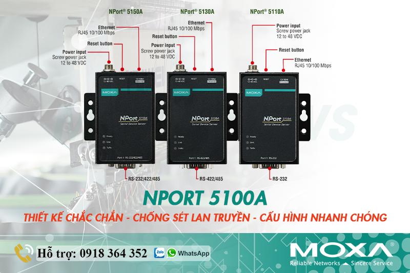 NPORT 5100A - THIẾT KẾ CHẮC CHẮN, CHỐNG SÉT LAN TRUYỀN, CẤU HÌNH NHANH CHÓNG